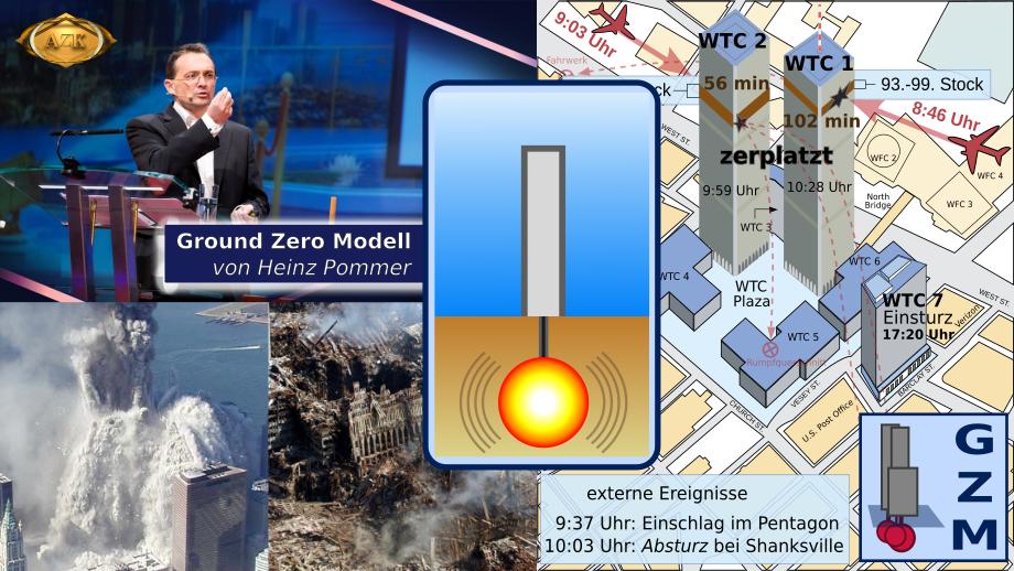 Read more about the article Das 9/11 Ground Zero Modell [GZM] auf der AZK vorgestellt von Heinz Pommer